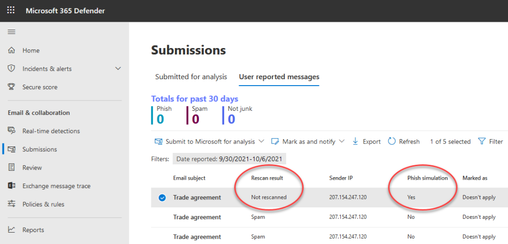 Using Submissions to check if a policy is enforced correctly.