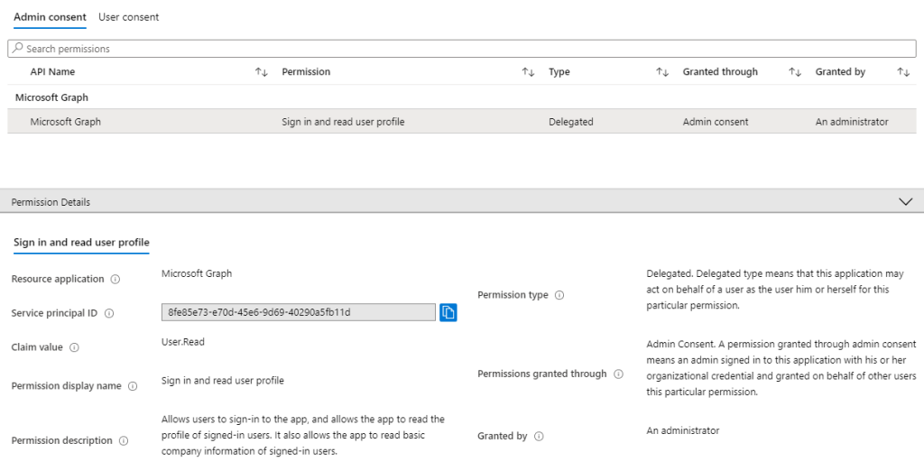 Reviewing application permissions through the Microsoft Graph.